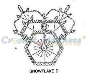 Novogodisnji Snowflake Snowflake D Schema